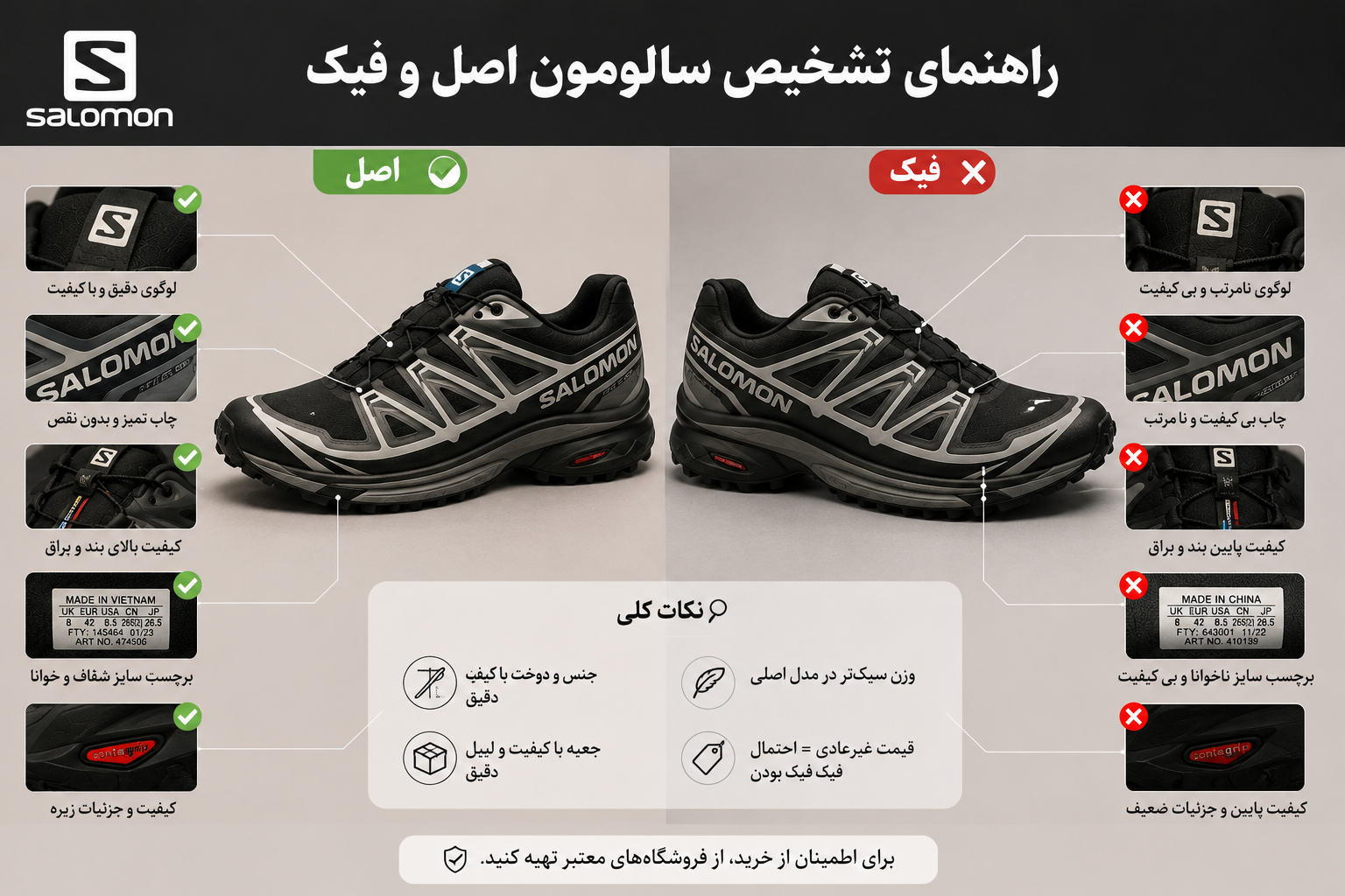 ۱۰ روش تشخیص کفش سالامون و سالومون اصل از کپی؛ بررسی جعبه، سریال‌نامبر، زیره و لوگو + راهنمای خرید اورجینال